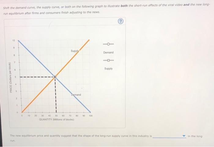 solved-8-short-run-and-long-run-effects-of-a-shift-in-chegg