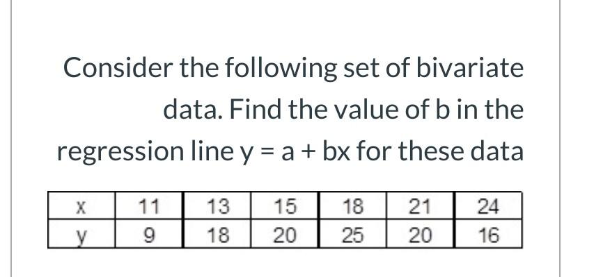 Solved Consider The Following Set Of Bivariate Data. Find | Chegg.com