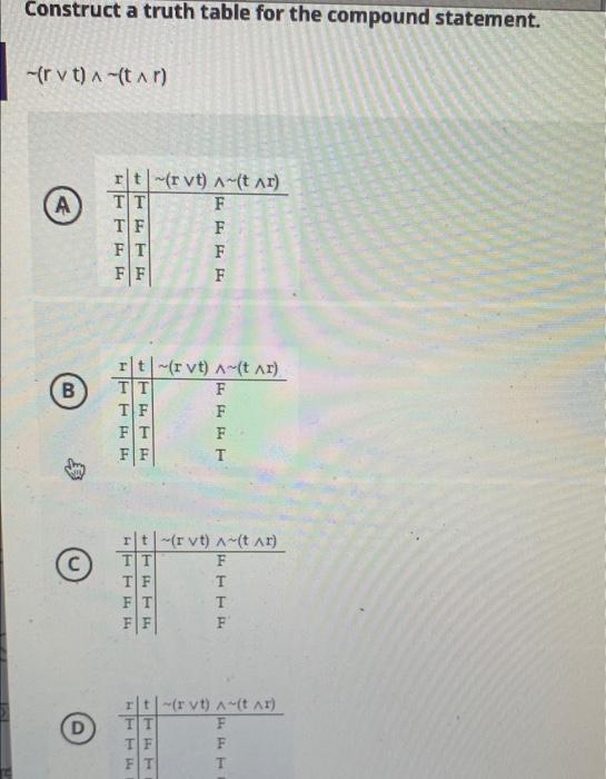 Solved Construct a truth table for the compound statement. | Chegg.com