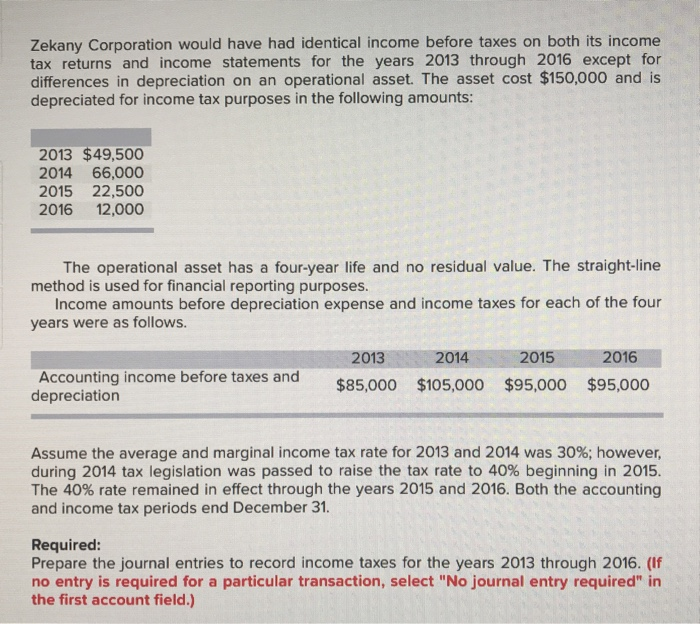 2014 Tax Chart For Refunds