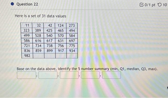 Solved Here is a set of 31 data values Base on the data | Chegg.com
