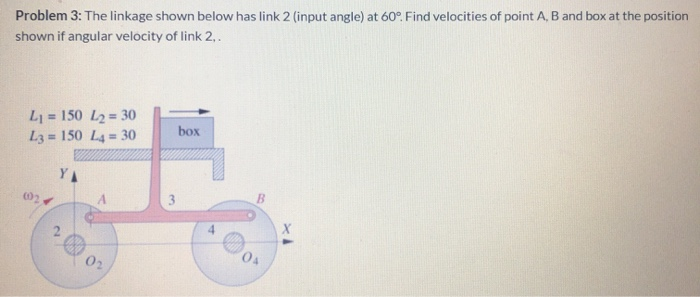 Solved Problem 3: The linkage shown below has link 2 (input | Chegg.com