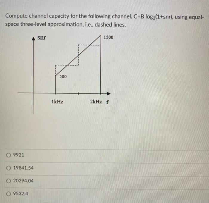 Solved Compute channel capacity for the following channel. | Chegg.com