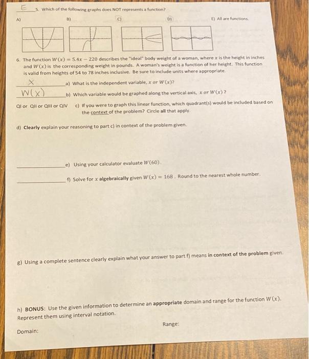 Solved 5. Which of the following graphs does NOT represents | Chegg.com