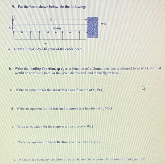 Solved 9. For the beam shown below, do the following: a. | Chegg.com