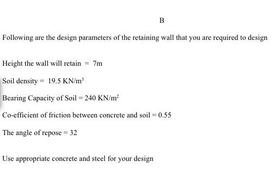 Solved B Following are the design parameters of the | Chegg.com