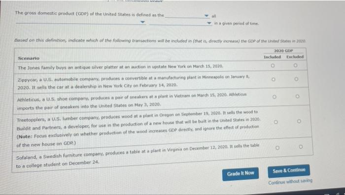 Solved The gross domestic product (GDP) of the United States | Chegg.com