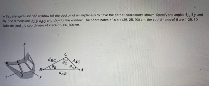 Solved A flat, triangular-shaped window for the cockpit of | Chegg.com