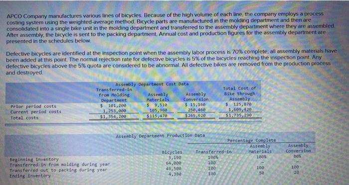 Solved APCO Company manufactures various lines of bicycles. | Chegg.com