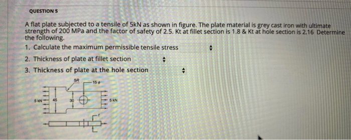 Solved QUESTIONS A flat plate subjected to a tensile of 5kN | Chegg.com