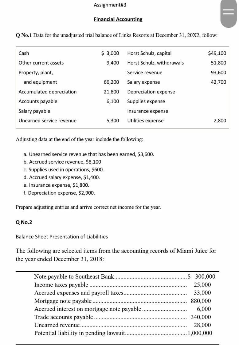 Solved Assignment#3 II Financial Accounting Q No.1 Data For | Chegg.com