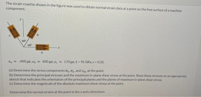 Solved The strain rosette shown in the figure was used to | Chegg.com