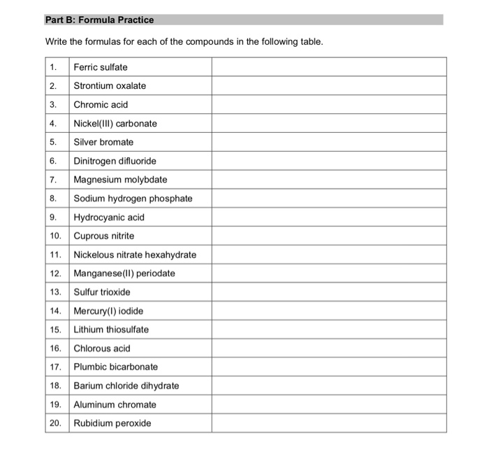 Solved Lab Report Inorganic Nomenclature Part A Naming Chegg Com