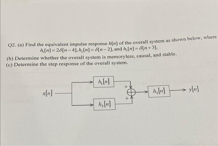 Solved Q2. (a) Find the equivalent impulse response h[n] of | Chegg.com