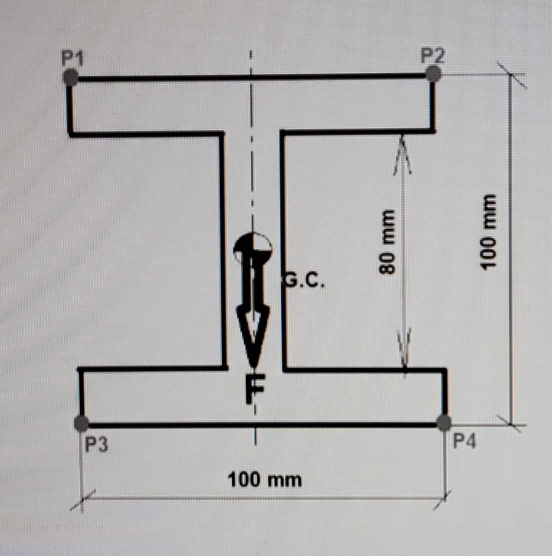 Solved The beam has a force of 1kN acting downwards in the | Chegg.com