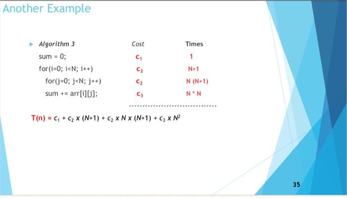 Solved can you explain to me the analysis of this algorithm | Chegg.com
