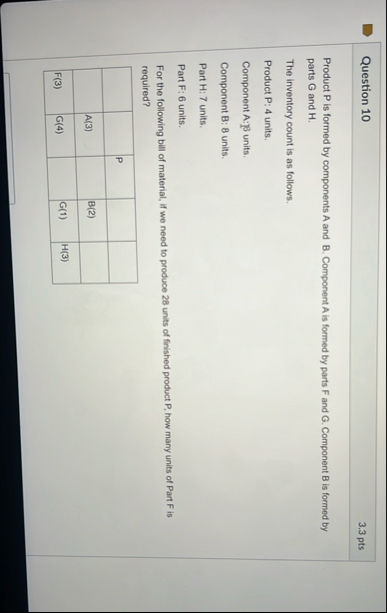 Solved Product P is formed by components A and B . | Chegg.com