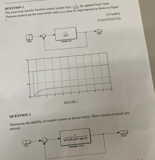 Solved QUESTION 1 The close loop transfer function control | Chegg.com 