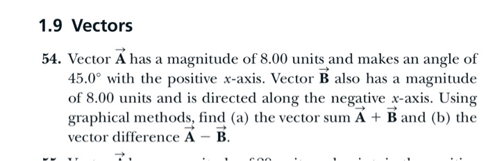 Solved A velocity vector 36∘ below the positive x-axis has a
