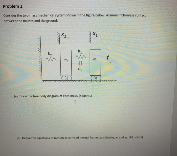 Solved Problem 2 Consider the two-mass mechanical system | Chegg.com