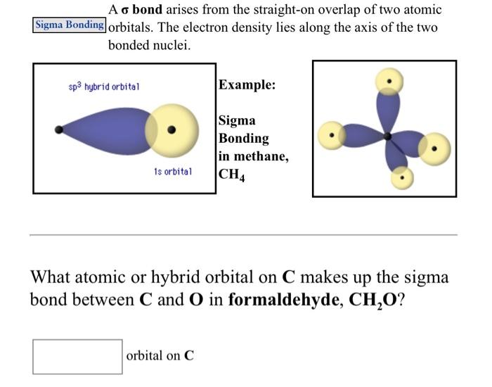 Solved A o bond arises from the straight-on overlap of two | Chegg.com