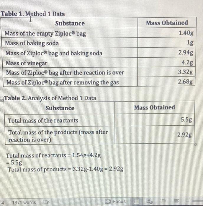 Solved For the following reaction, calculate the mass of | Chegg.com