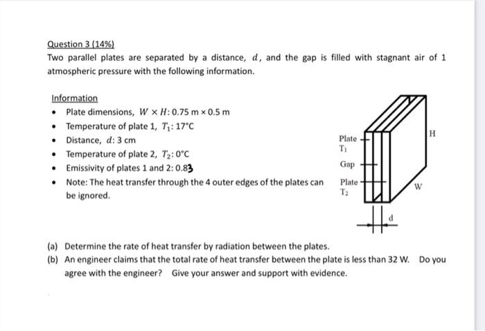 Solved Question 3(14%) Two parallel plates are separated by | Chegg.com
