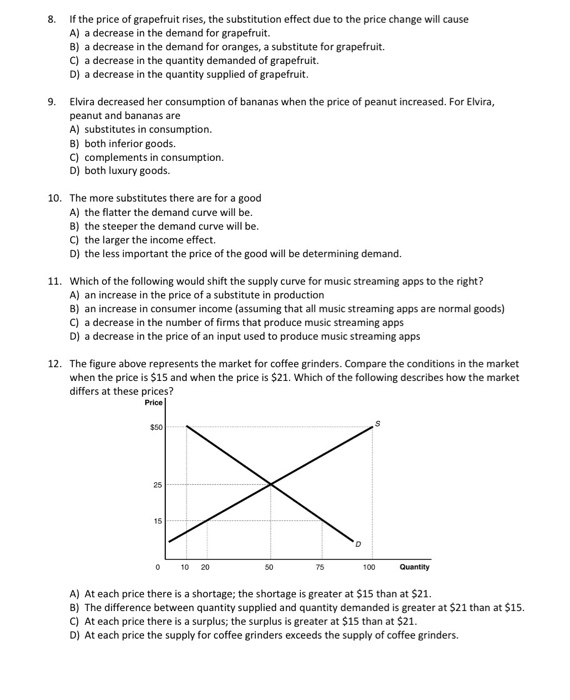 Solved 8. If the price of grapefruit rises, the substitution