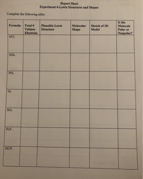 Solved Report Sheet Experiment 6-Lewis Structures and Shapes | Chegg.com