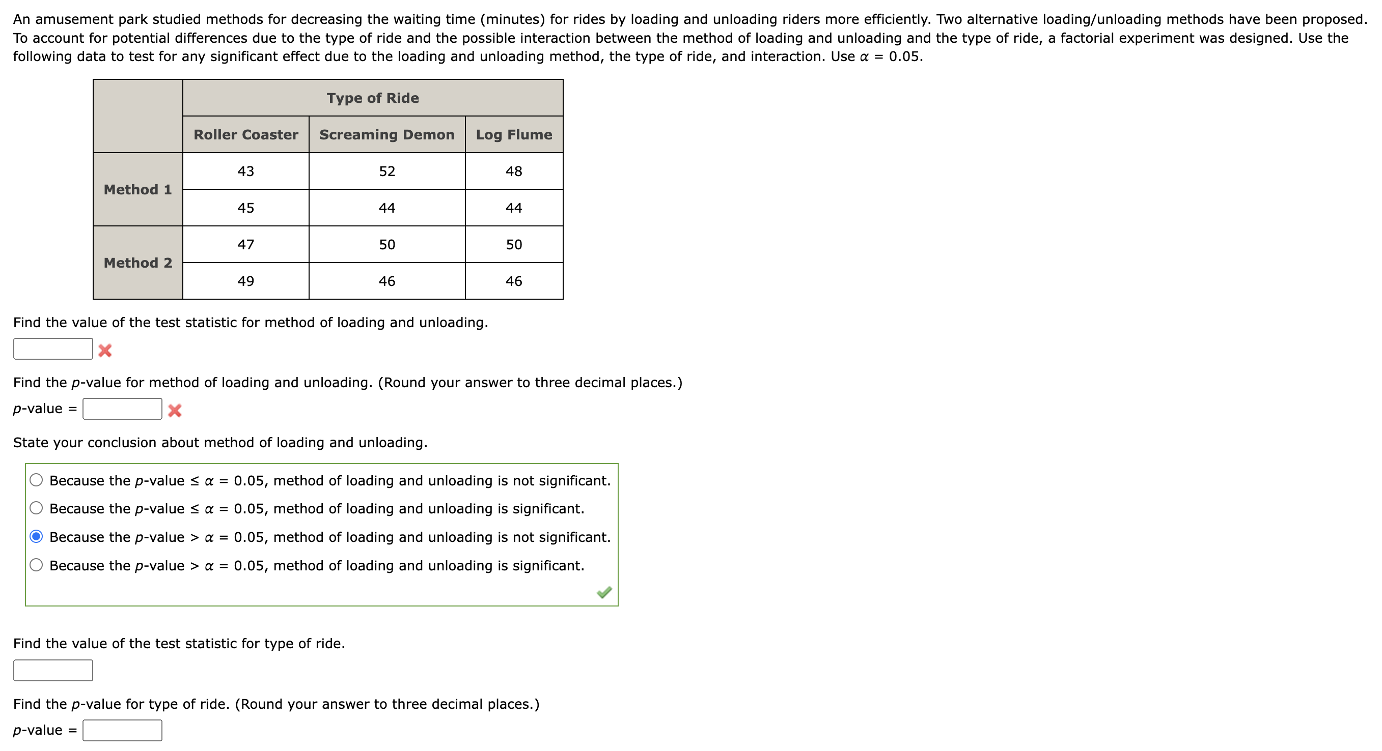 Solved following data to test for any significant effect due | Chegg.com
