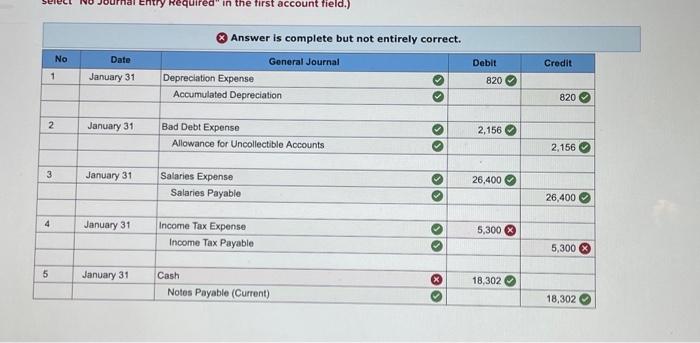 Exercise 9-24 (Algo) Complete the accounting cycle | Chegg.com