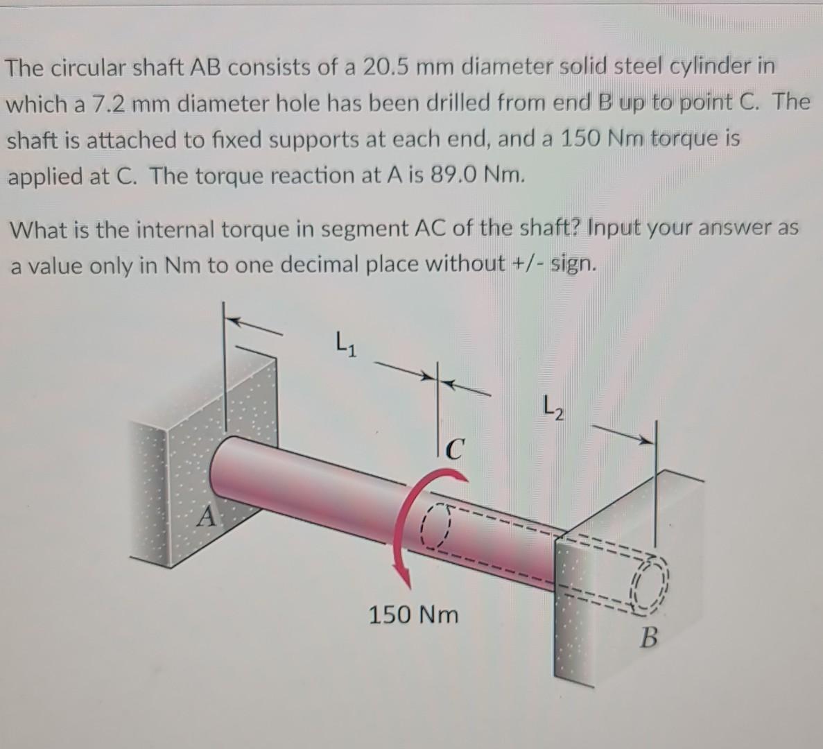 Solved The circular shaft AB consists of a 20.5 mm diameter | Chegg.com