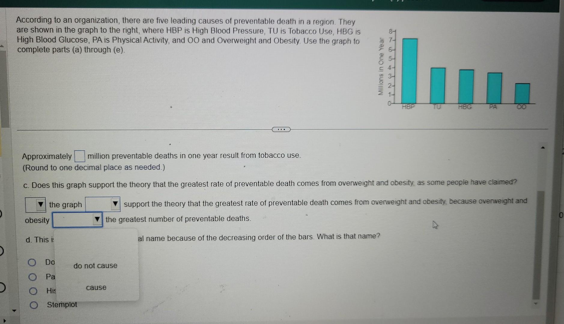 Solved According To An Organization, There Are Five Leading | Chegg.com