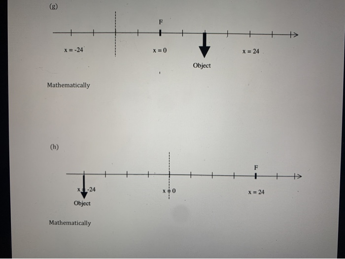 Solved T + : C 8 Worksheet Geometric Optics 8. For each of | Chegg.com
