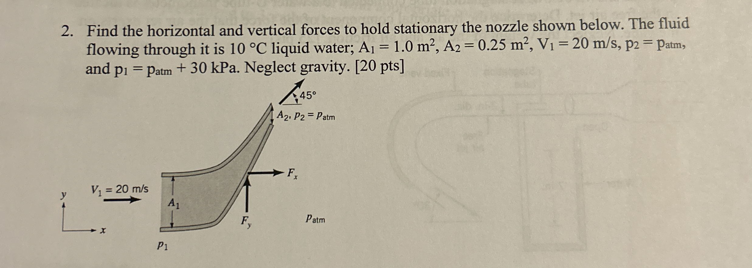 Solved Find the horizontal and vertical forces to hold | Chegg.com