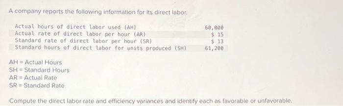 Solved A company reports the following information for its | Chegg.com