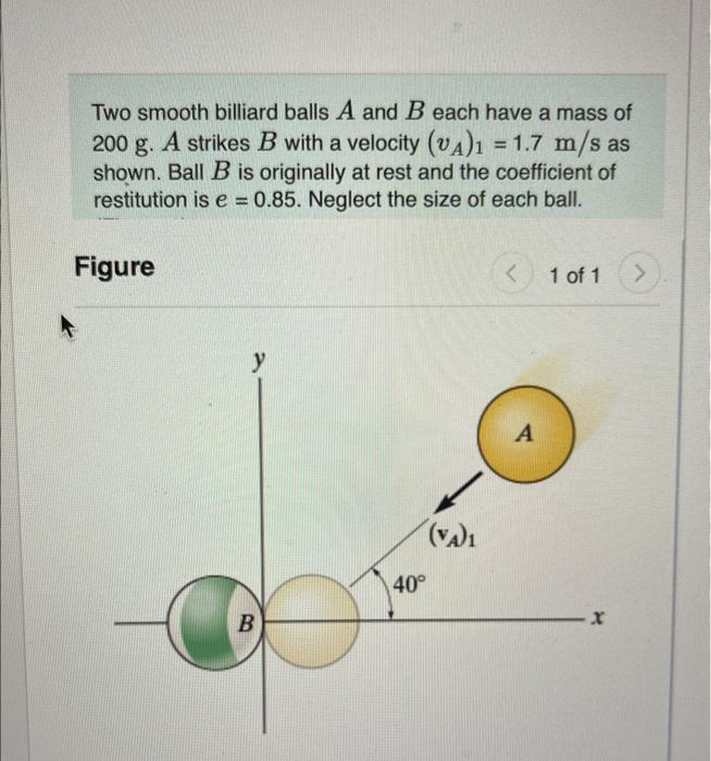 Solved Two Smooth Billiard Balls A And B Each Have A Mass Of | Chegg.com