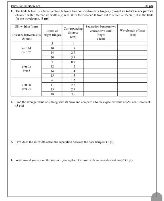Solved Part(B: Interference (8) pts 1. The table below lists | Chegg.com