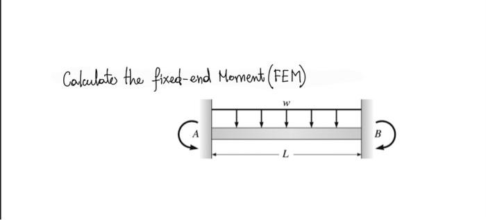 solved-calculater-the-fixed-end-moment-fem-chegg