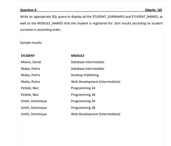 Solved You are required to create the following tables in a | Chegg.com