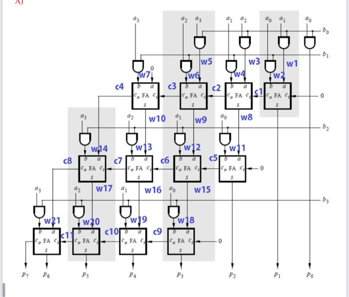 Part IV: Timing Analysis and Power estimation (10pts) | Chegg.com