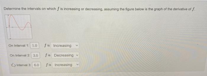 Solved Determine the intervals on which f is increasing or | Chegg.com