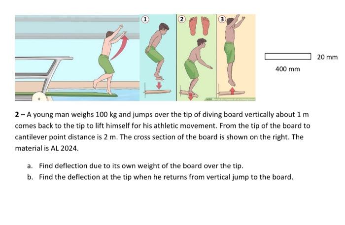 Solved 2 - A young man weighs 100 kg and jumps over the tip | Chegg.com