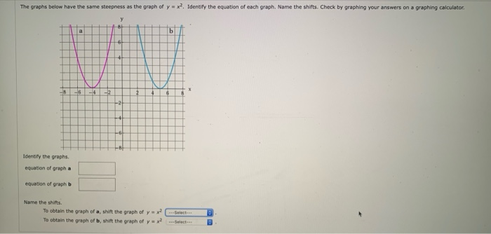 Solved The Graphs Below Have The Same Steepness As The Graph Chegg Com