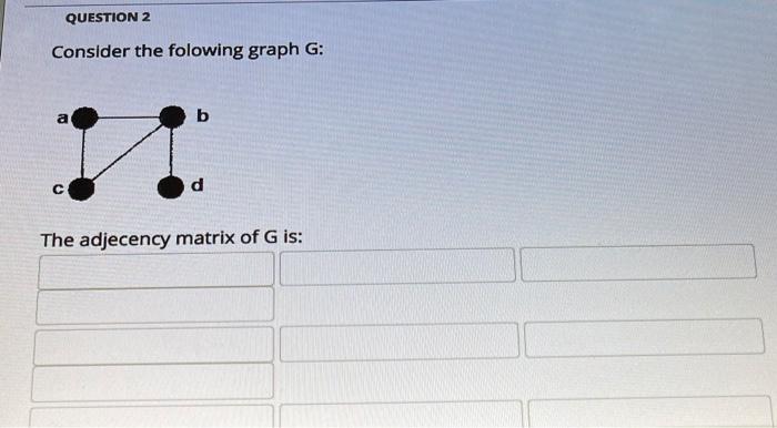 Solved QUESTION 2 Consider the folowing graph G: a b 2 C d | Chegg.com