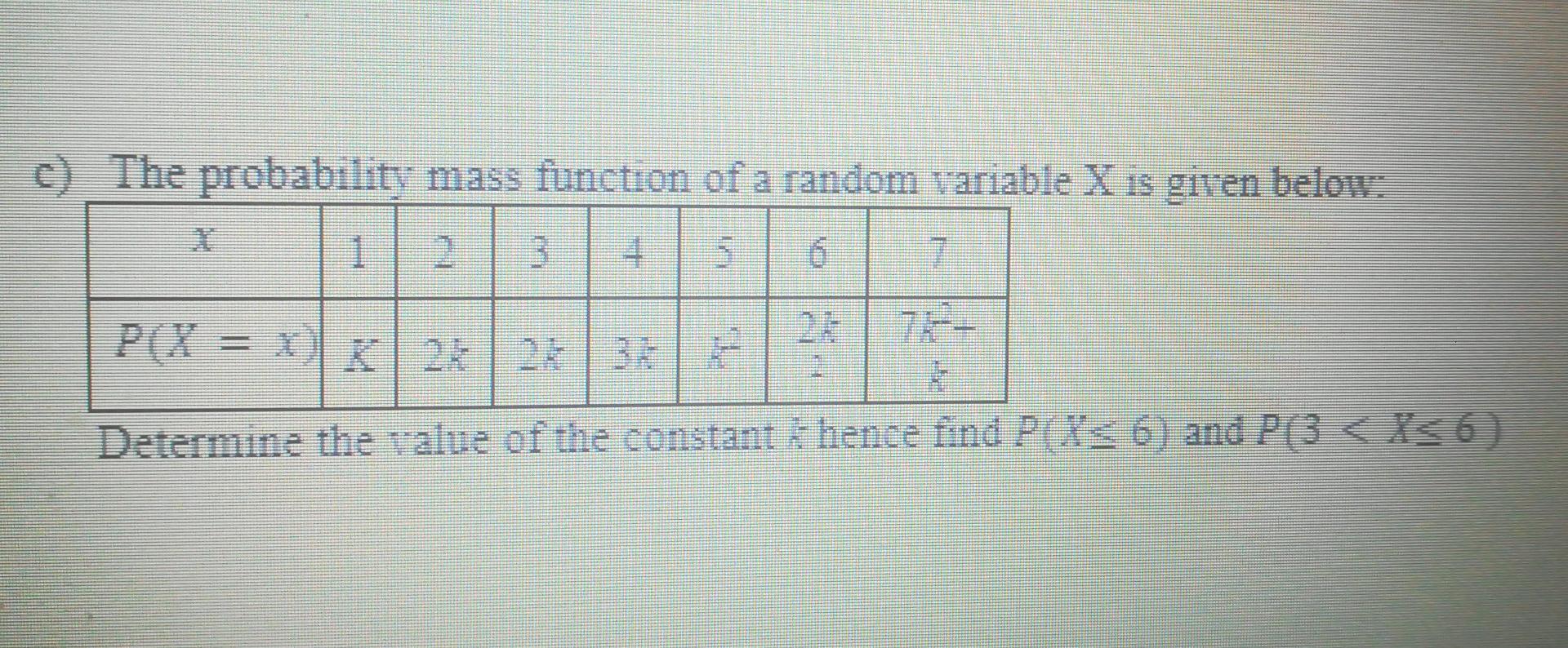 Solved c) The probability mass function of a random variable | Chegg.com