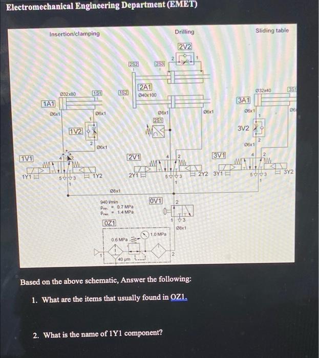 Solved Electromechanical Engineering Department (EMET) | Chegg.com