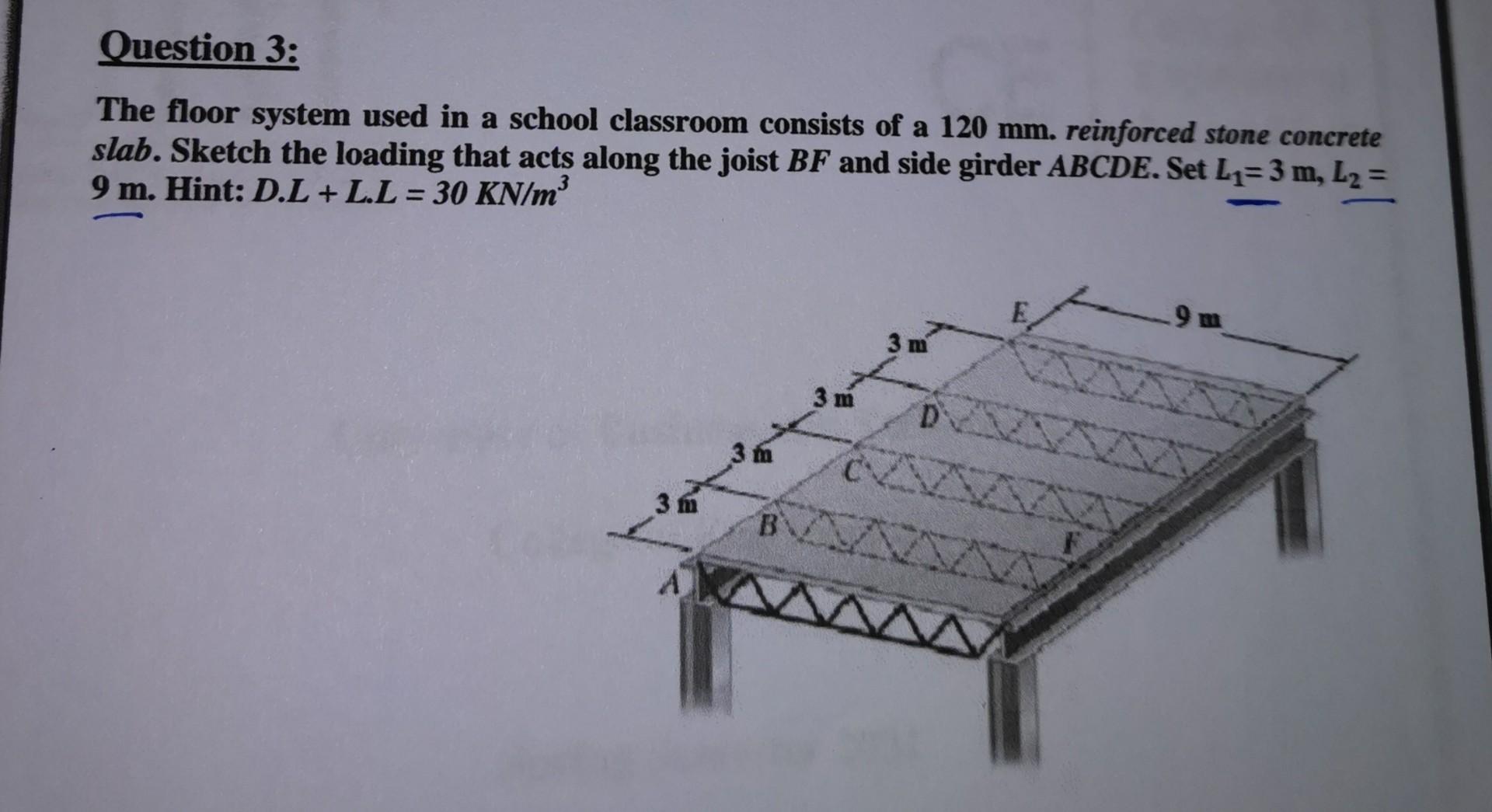 Solved Question 3: The floor system used in a school | Chegg.com