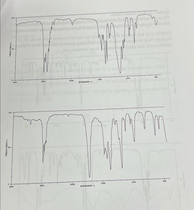 Solved Oxygen Functional Groups. There are many functional | Chegg.com