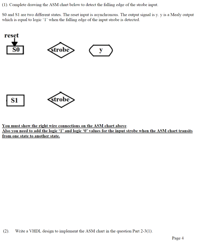 ASAP PLS(1). ﻿Complete drawing the ASM chart below to | Chegg.com